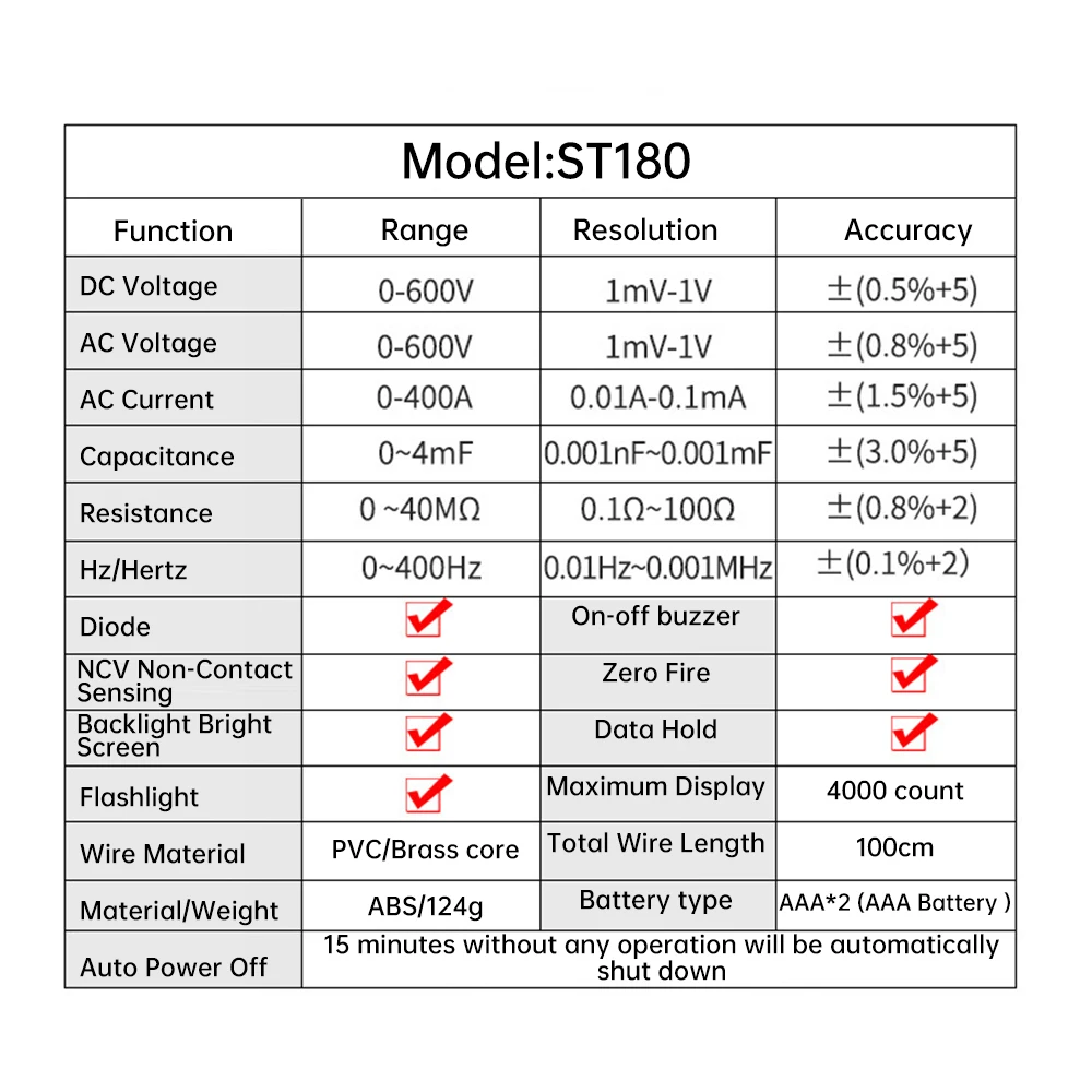 Imagem -06 - Aneng-digital Clamp Meter ac Multímetro Atual Amperímetro Tester Tensão Amp Carro hz Capacitância Ncv Ohm Tool St180 4000 Contagens