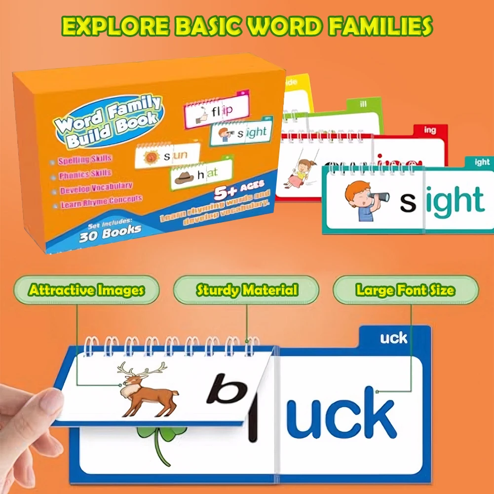 رسالة الأصوات بطاقات فلاش ABC المفردات بطاقات فلاش رياض الأطفال البصر كلمة بطاقات فلاش لاستعداد رياض الأطفال