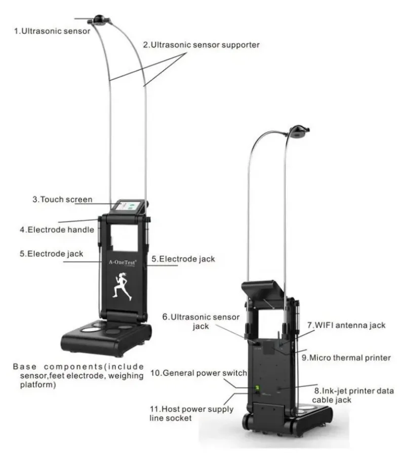 Inbca Brand Body Scanning Device Hospital Diagnosis Equipment Machine Disease Detective Machinesskin Diagnosis