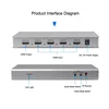 HDMI 멀티 뷰어 1080P 4 채널 입력 HDMI 멀티 뷰어, 4x1 쿼드 화면 분할 스플리터, 심리스 스위치, PS4 PC-TV 2