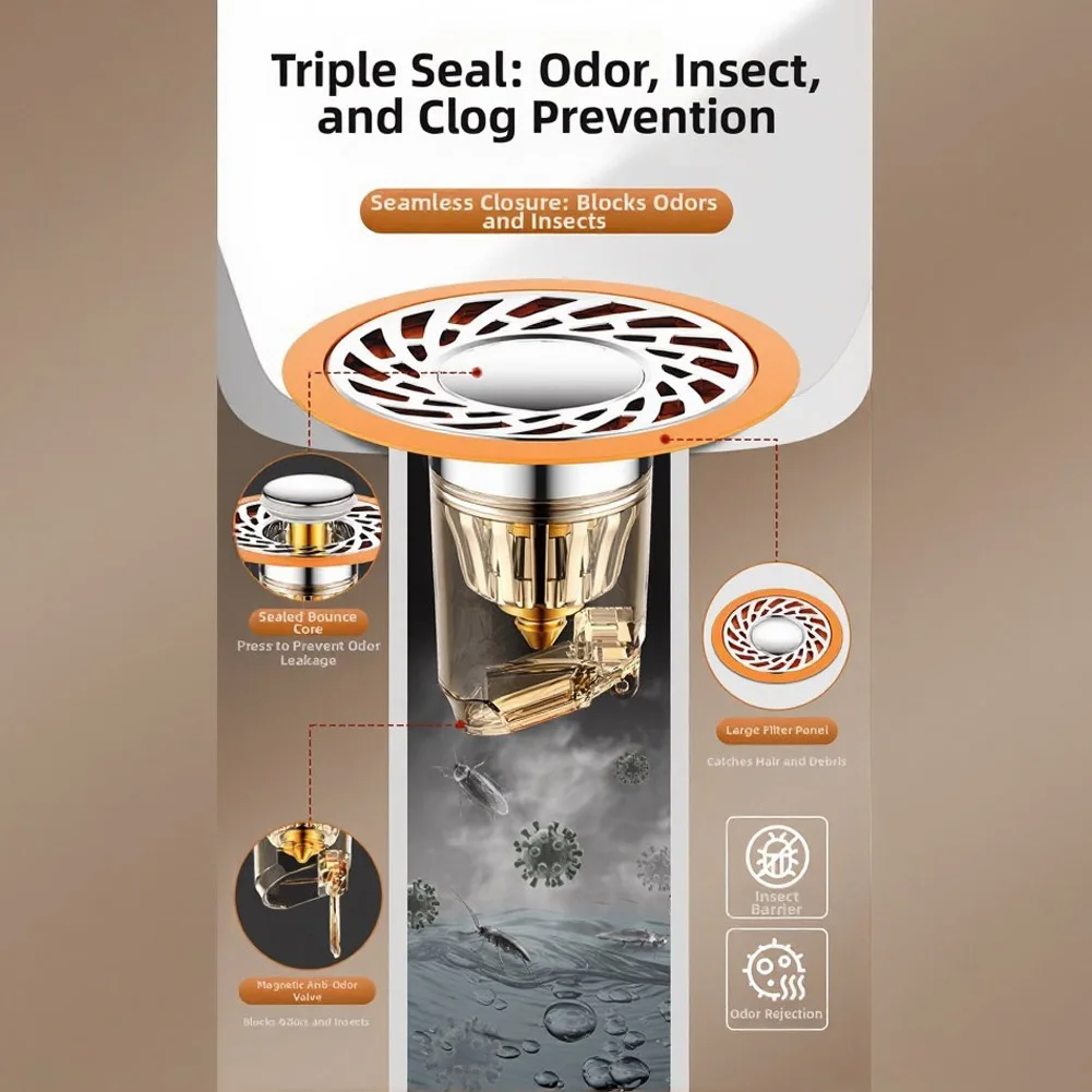 Orange Stainless Steel Sink Drain Strainer Push Button Hair Catcher For Kitchen Bathroom Washbasin Floor Drain Plumbing Accessor