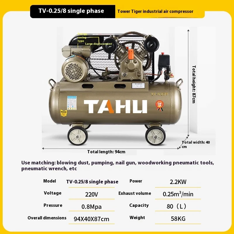 Рисунок 6 - Промышленный ремень