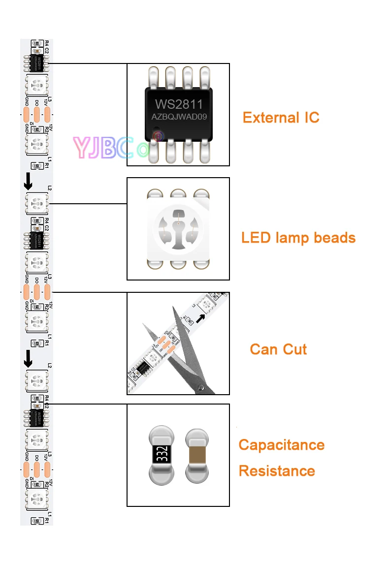 12V 24V WS2811 5050 RGB addressable Dream Color Smart Led Strip External 1 IC Control 3 Leds Light bar for Christmas Decorations