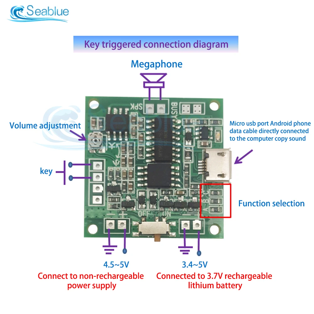 Recorder Electronic Board Voice MP3 Music Module With Speaker Control Button 8M Memory Capacity DIY Music Box For Greeting Card