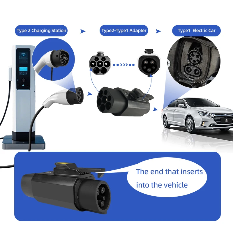 EVqiaoyi Type2 to Type1 EV Adapter 32A 7kW IEC62196 Pile to J1772 Port Converter with Temperature Control for Safe Charging