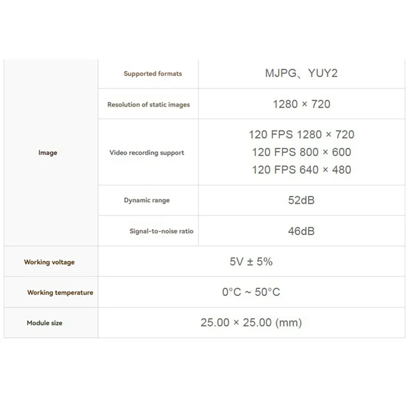 【GLAD】OV9281 1MP Us…