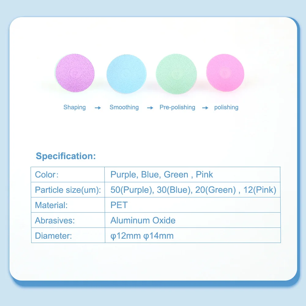 

Polishing discs, sanded and de-glazed polishing wheels 80 pieces per box of denta oral materials Rainbow polishing discs