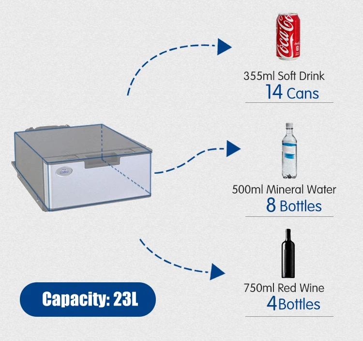Colku 23DR Built in Drawer Fridge Freezer New Design Car Refrigerator 23L Black Easy Clean 12v Car Fridge for Truck