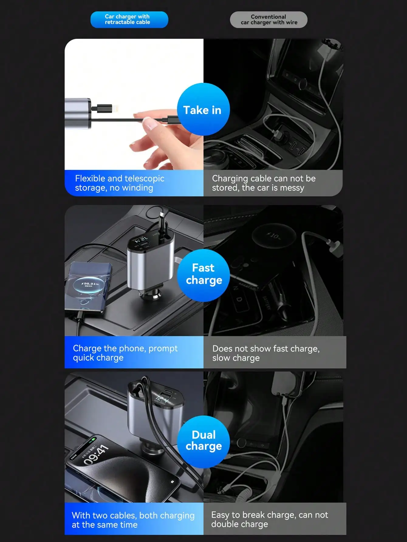 W&O 4-Port Fast Car Charger With USB & Type-C Ports, Digital Voltage Display, Compatible With IPhone, Android Phones & Tablets, Great Gift For Men, Christmas view 5