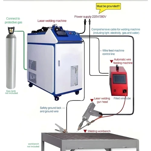 Professional 4 in 1 Laser Welding Machine 1500w Fiber Laser Welder Handheld Fiber Laser Iron Aluminum Welding Machine