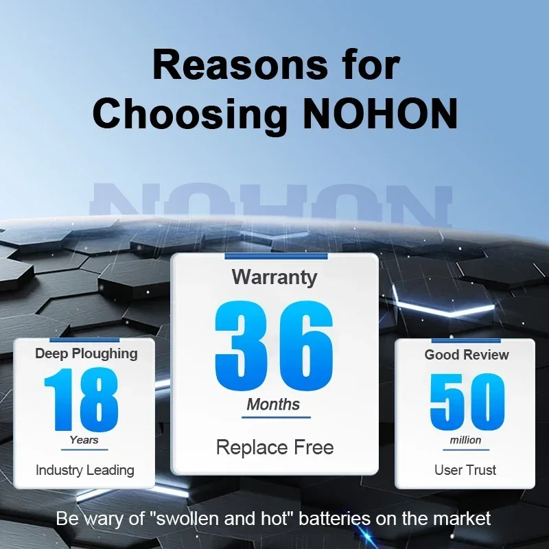 NOHON NEW Battery For iPad mini 2 air2 5/6/mini4/Pro10.5 High Quality Polymer Tablet Bateria High Capacity Replacement