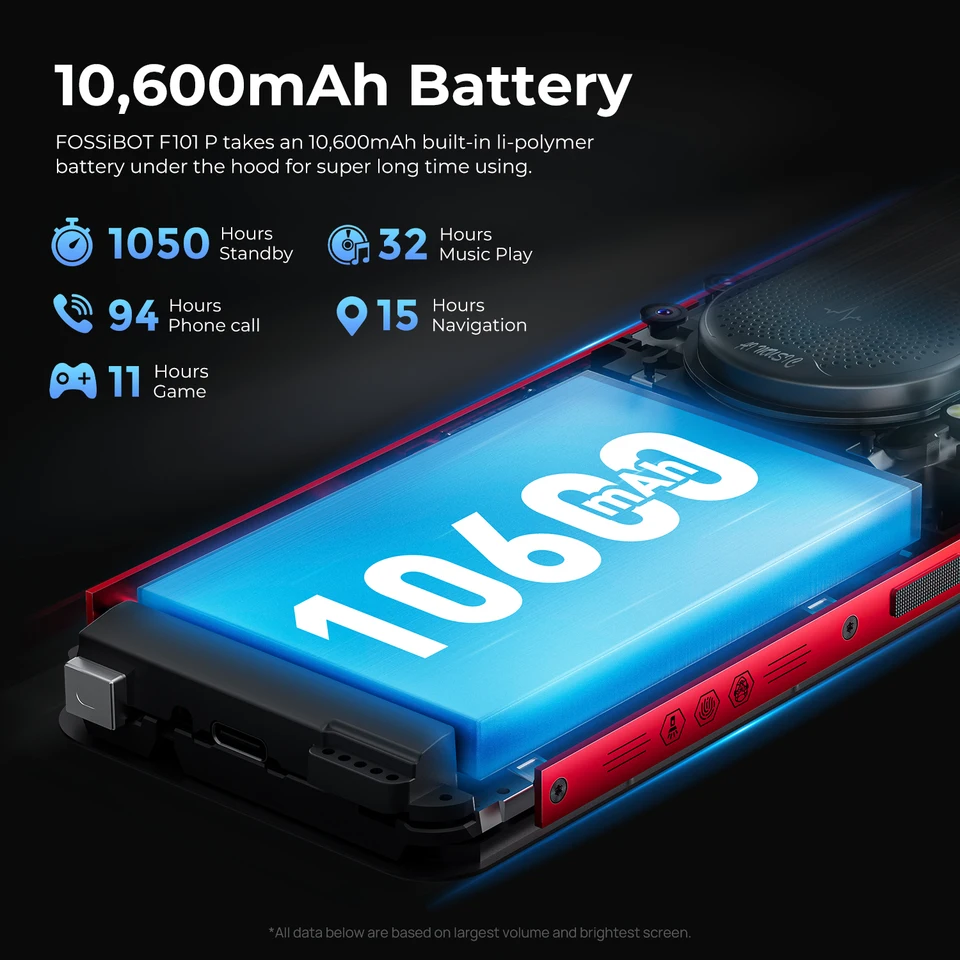 FOSSIBOT F101P Outdoor mobiele telefoon zonder abonnement, 10600 mAh smartphone voor buiten 5,45 HD , 7GB 64GB/1TB met 24MP drie camera's, 4G Dual SIM/OTG/GPS/123dB verstelbare luidspreker (Zwart
