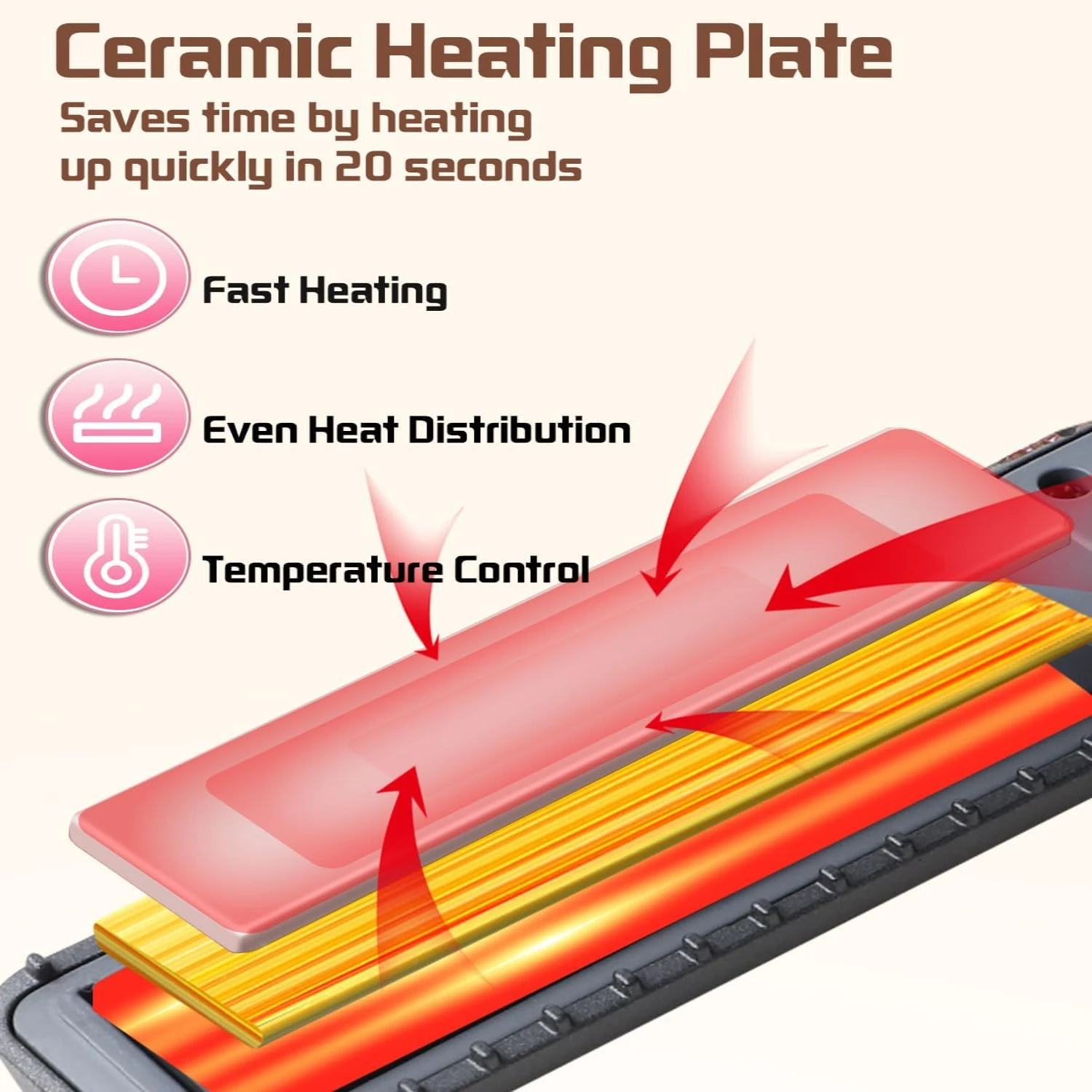 Perfetto per i viaggi, questo mini piastra per capelli e bigodino portatile senza fili è ideale per ragazze e donne che sono sempre sul