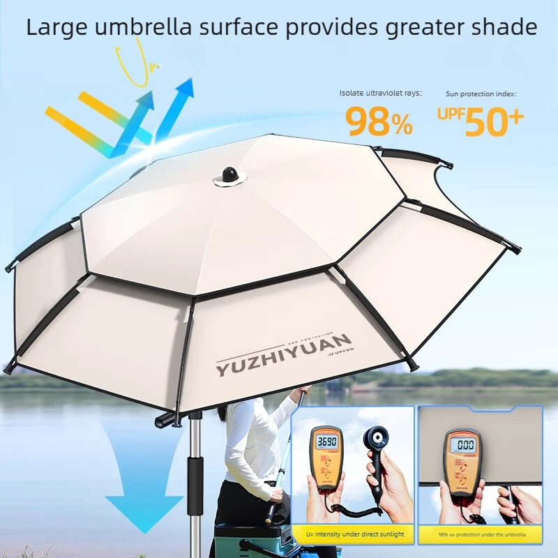 Unisex Mechanical Arm Fishing Umbrella, Cane Style Outdoor Sun Rain Shade for Camping, Sturdy Windproof Durable for Anglers