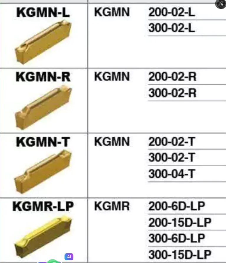 

HUAZHICHUN 10 шт. слотовые вставки KGMN200/300/400-02-04-T PC5300-L PC9030