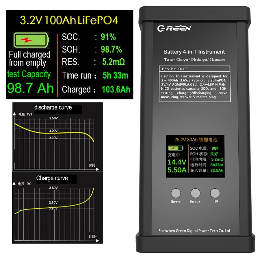 

2V- 24V battery tester battery capacity test battery analyzer test internal resistance test for LiFePO4 LiFePO4 Lead Acid