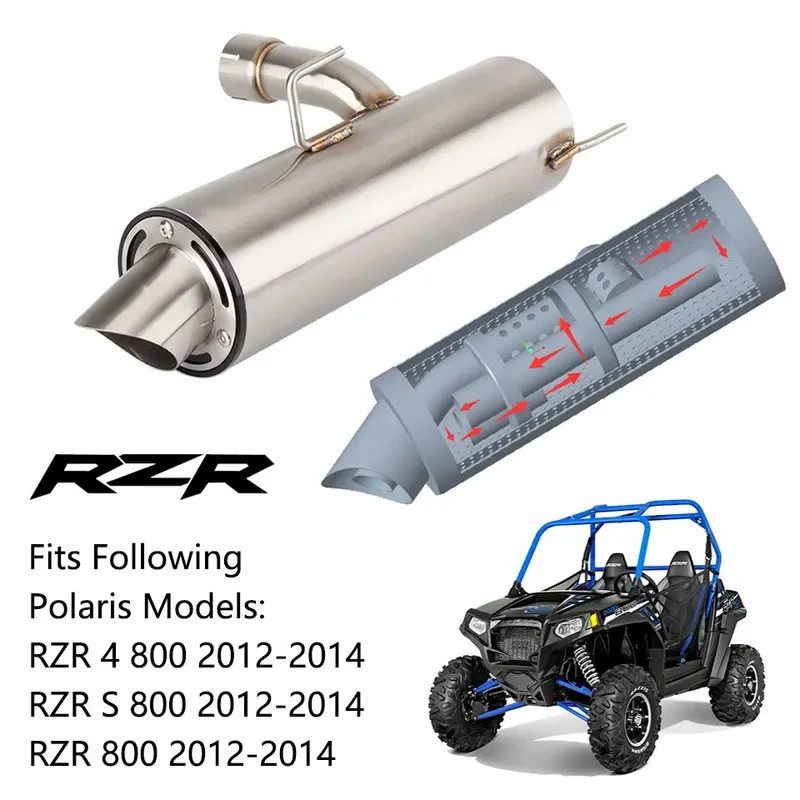 

Motorcycle ATV exhaust Slip-On Exhaust for Polaris RZR 800 RZR 4 800 RZR S 800 2012-2014 RZR800 muffler rzr 800 link pipe