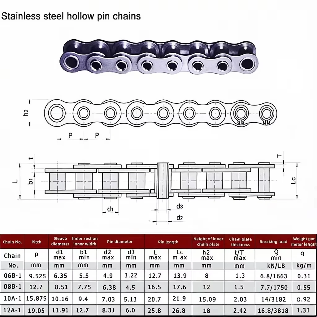 06B/08B/10A/12A Hollow Pin Chain Carbon Steel/Stainless Steel Short Pitch Roller Chain For Industrial Transmission Hollow Chain