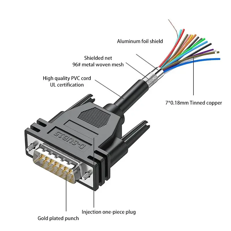 1pc DB9 DB15 DB25 Connector Cable Industrial Male Female Plug Cord Shielded Signal Wire 9/15/25 Pin Com RS232 Serial Port Line