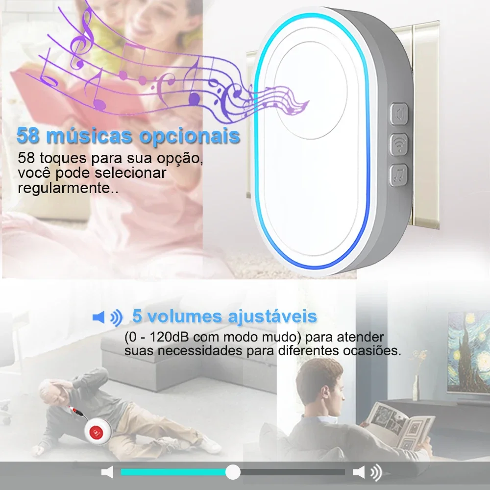 Topvico Smart WiFi Panic Button For Elderly SOS Alarm Wireless Caregiver Pager Fall Alert Emergency Call Alexa Google Home Tuya