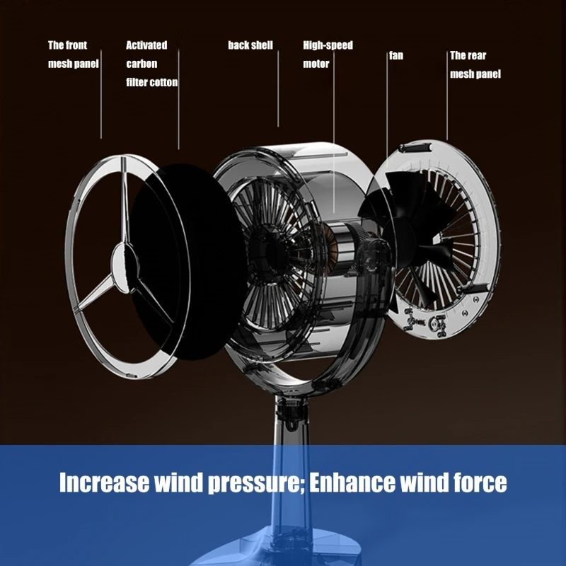 실내 바베큐 및 주방 쉬운 청소 추출기 후드를위한 휴대용 데스크톱 범위 후드 배기 팬
