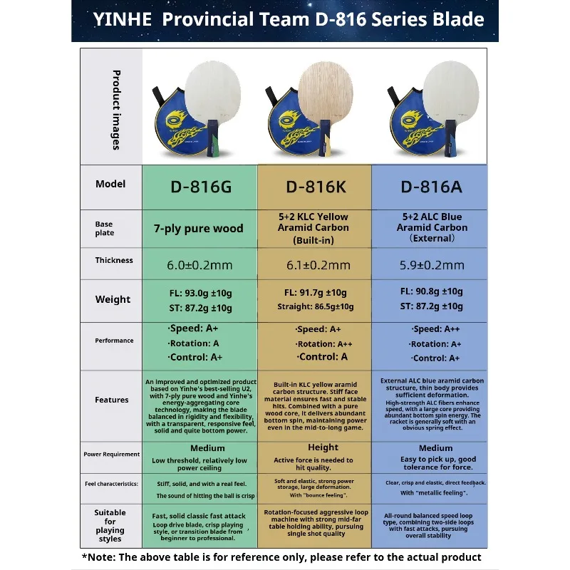 YINHE شفرة تنس الطاولة الخارجية/الداخلية الكربون العطري 7-Ply D816K/A/G المهنية FL/CS بينغ بونغ مجداف الخفافيش الهجومية