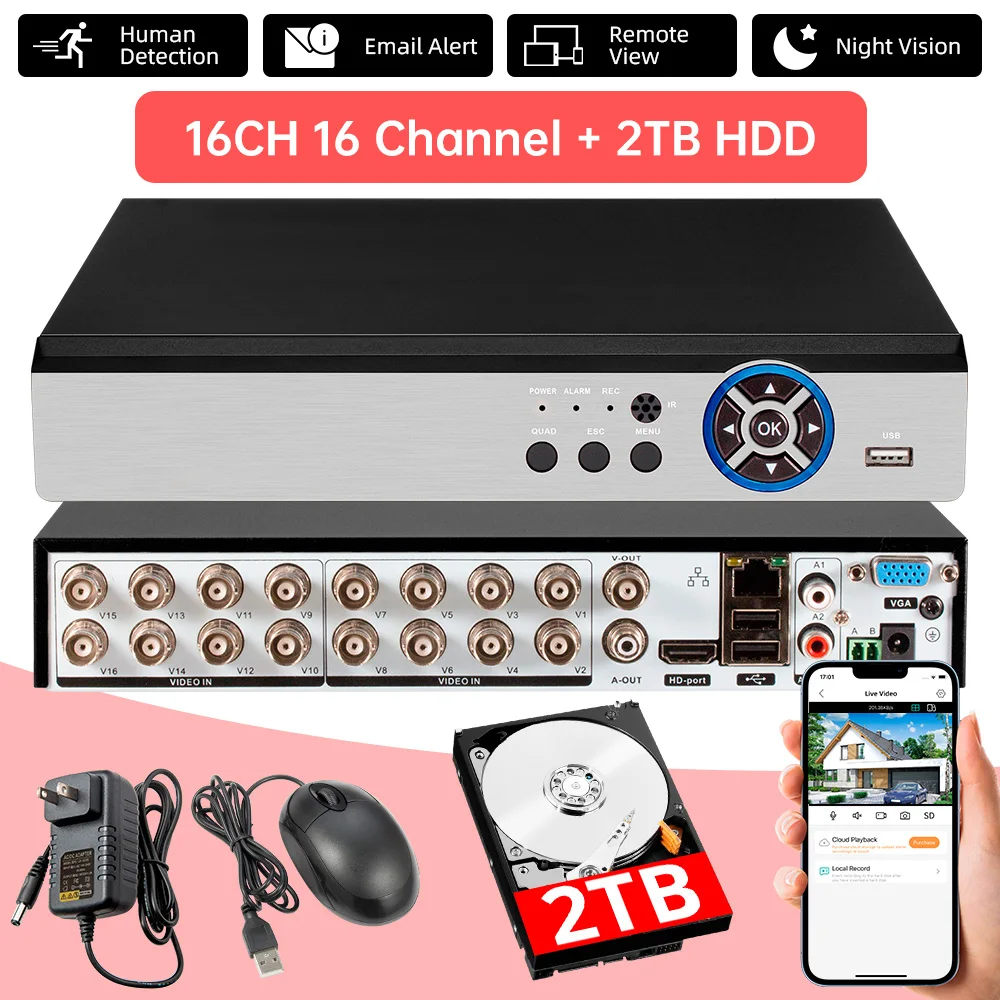 16CH Dvr With 2TB H…