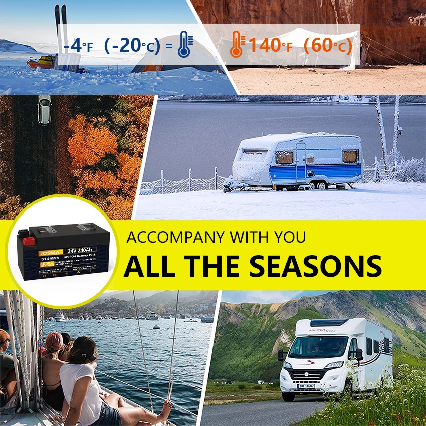 LiFePO4 Battery Pack 24V 240Ah 200Ah 101% Capacity 25.6V 7.6KWh 8S 200A BMS 5000+ Deep Cycles 10 Years Lifespan for RV Outdoor