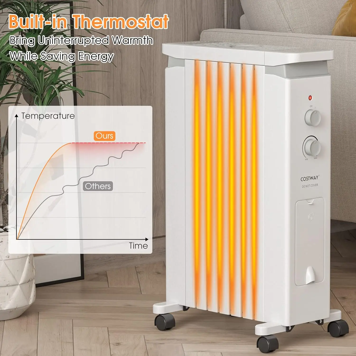 Pemanas Radiator isi Oli, Pemanas ruangan portabel 1500W dengan 3 pengaturan panas, termostat bawaan, dan kotak pelembap