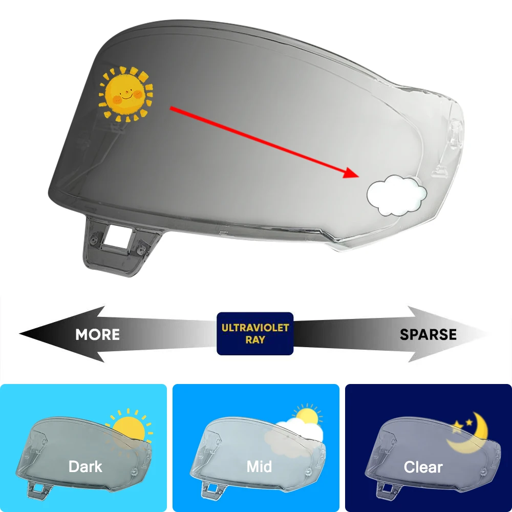 

Motorcycle Helmet Photochromic Visor Lenses which Automatically Darkens & Clears Helmet Visor For Alpinestars Supertech R10