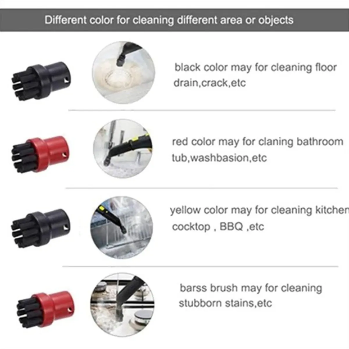 Kit de cepillos turbo y cepillos redondos uyuy para limpiadores a vapor Karcher SC1 SC2 SC3 SC4 SC5 SC7, accesorios y piezas 2.863-159