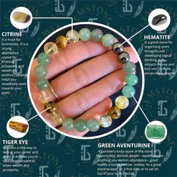 Bracelets women men Gemstone Natural Citrine Green Aventurine Tiger Eye Hematite Decompression Healing Crystal Braclet girl