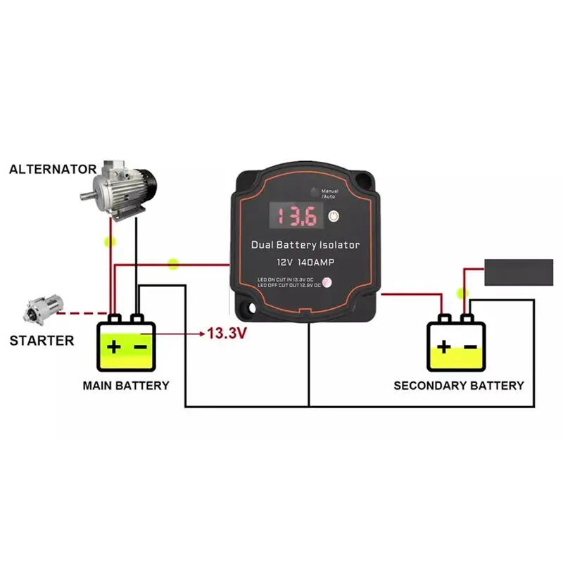 Smart Dual Battery Isolator 12V 140A Digital Voltage Sensitive Relay VSR Split Charge For Campers Car RV Marine Truck-A61E