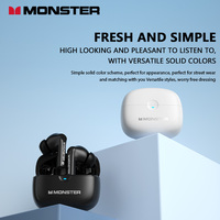 MONSTER Aura Fit GT16 Wireless Bluetooth Earphones HIFI Sound Quality 5.4 Bluetooth Smart Fairy Tale Noise Cancellation,