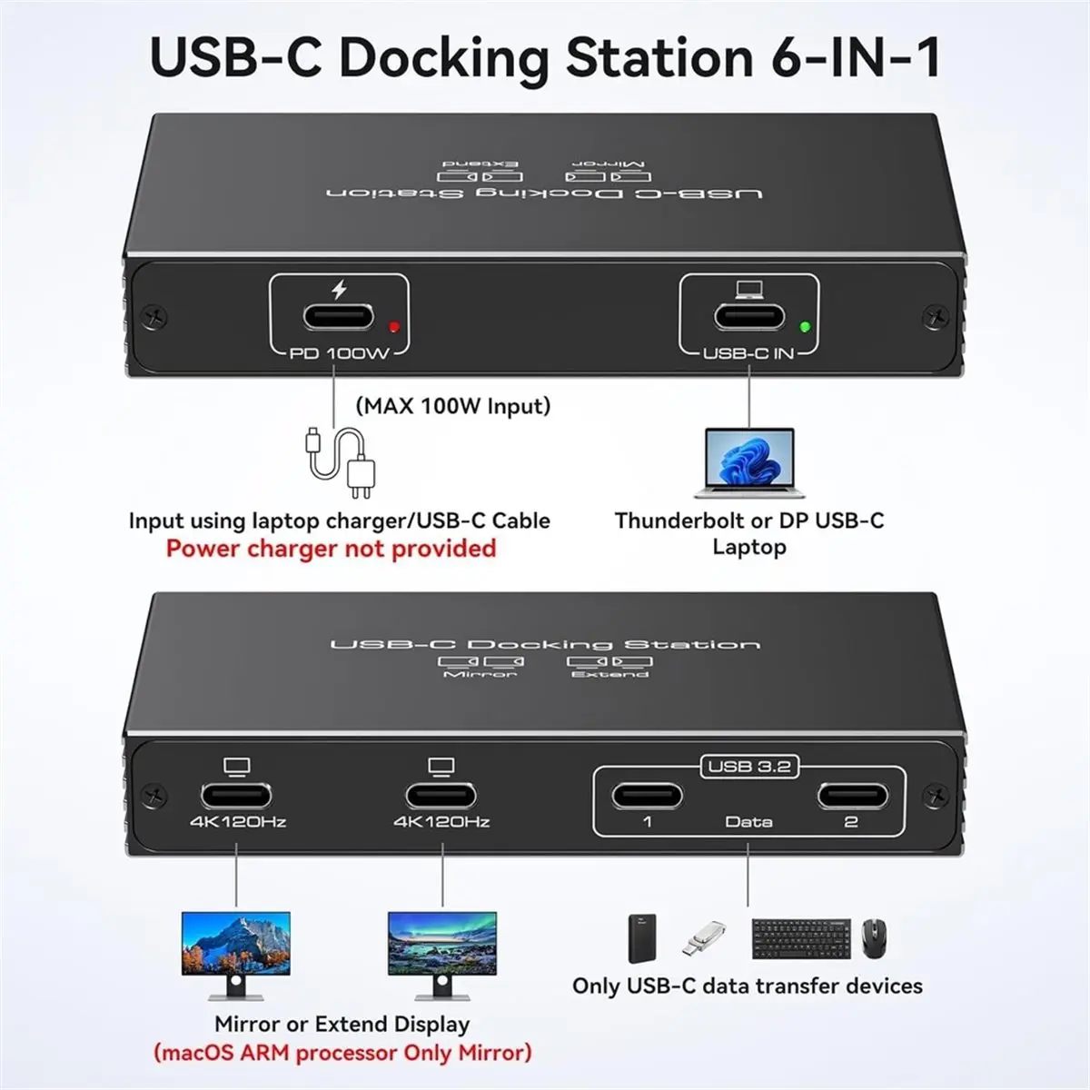 AU47-4K120Hz USB C Splitter Dual Monitor Docking Station 6-in-1 Dual USB C Monitor 100W PD, 10Gbps Splitter 1 in 4 Out