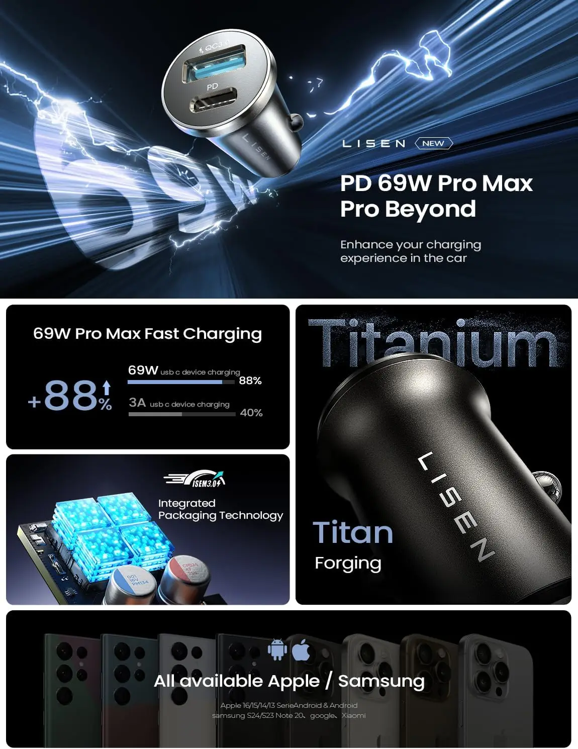 69W Mini Cigarette Lighter Adapter Car Charger USB C Fast Charging | 12V Cigarette Lighter USB Car Charger Fast Charging Adapter, for iPhone 17 Pro Max 16 15 14 13 12 Plus Mini, Samsung S26 S25