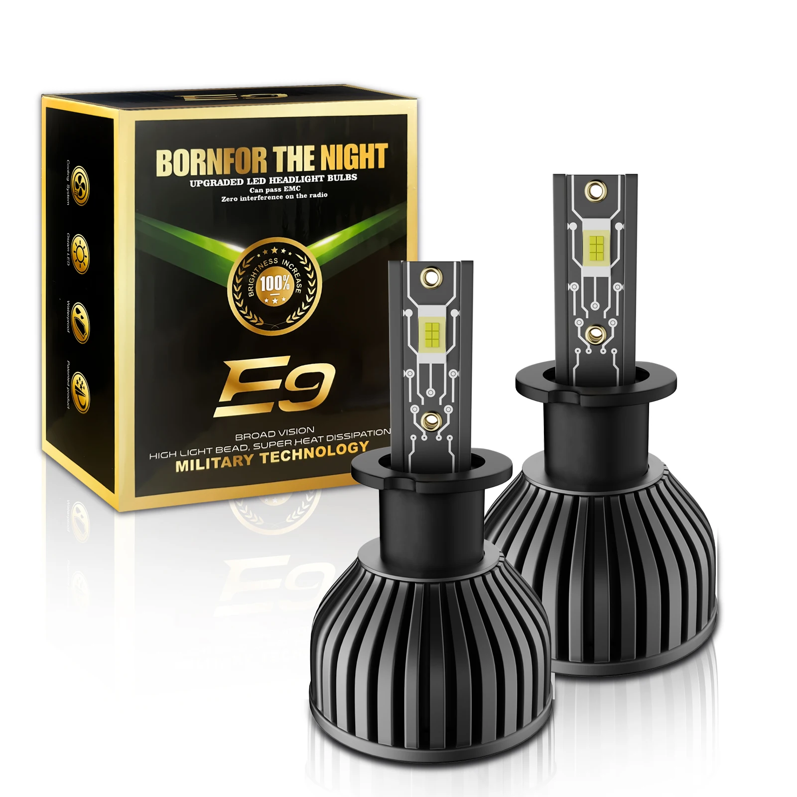 

Reliable H3 LED Headlight Bulbs for Car Light Retrofit 12V 80W 6500K 10000Lm