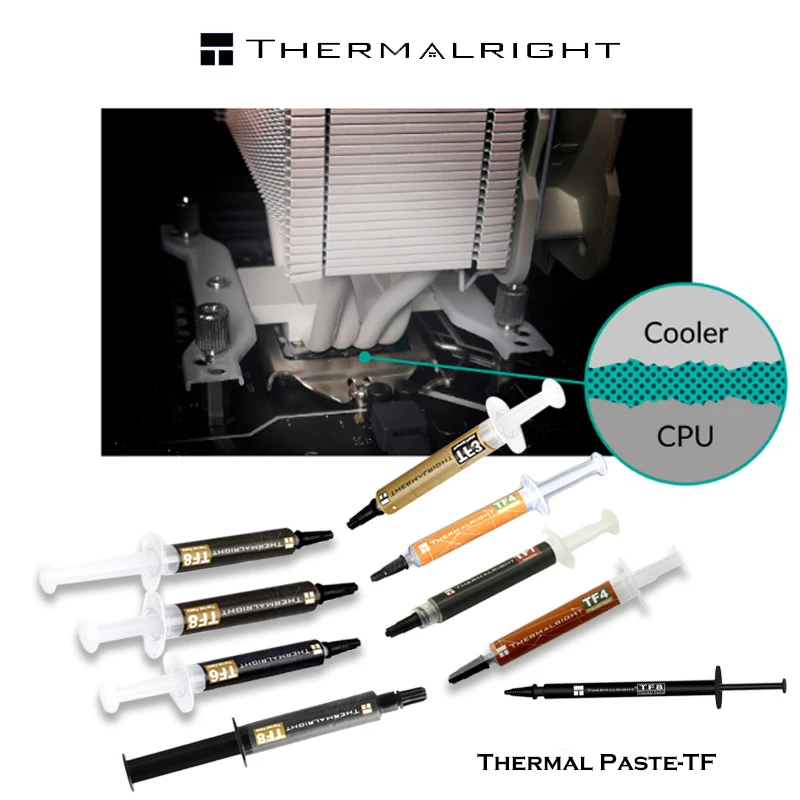 

Комплект силиконовой смазки Thermalright, 13,8 Вт/м-к, непроводящий радиатор для охлаждения ПК, процессор, графический процессор, кулер для видеокарты