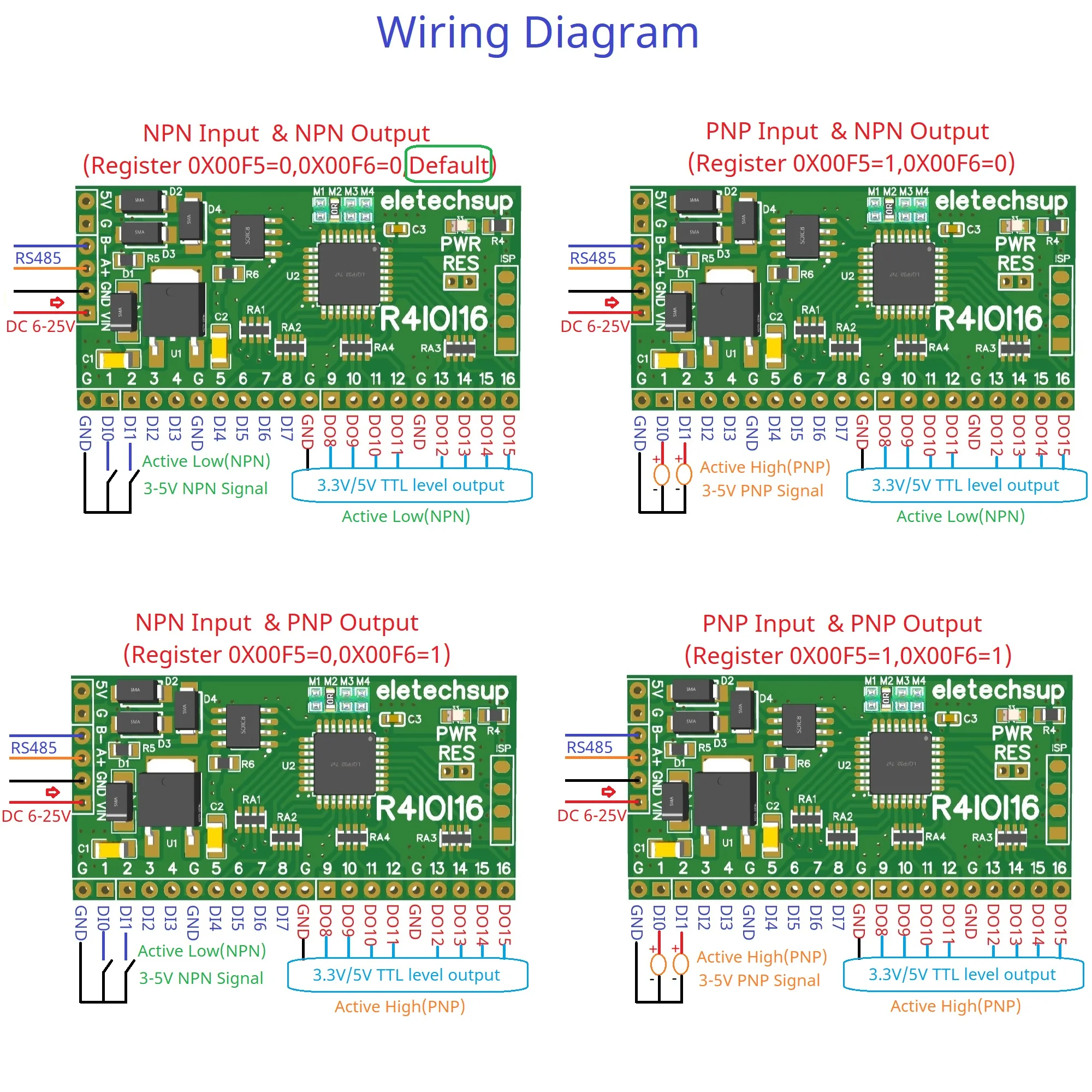 Modbus Rtu Digital IO RS485 2.54mm Pin Core Board for Arduino ESP32 ESP8266 PLC Smart Home 16DI/16DO/8DI-8DO/4DI-12DO/12DI-4DO
