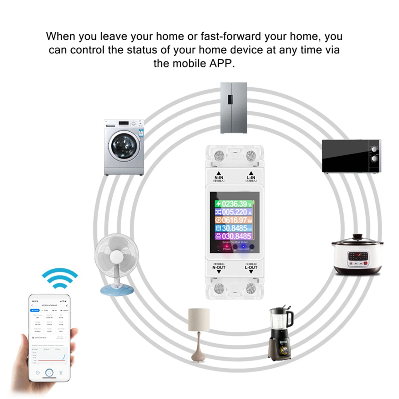 BAAG-3X AT2PW 100A Tuya WIFI Din Rail Energy Meter Smart Switch Remote Control AC 220V Volt Kwh Frequency Factor Meter