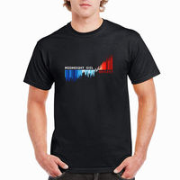 Limited Rare Midnight Oil Resist Band Hardcore Mens Black T-Shirt Size S 2XL