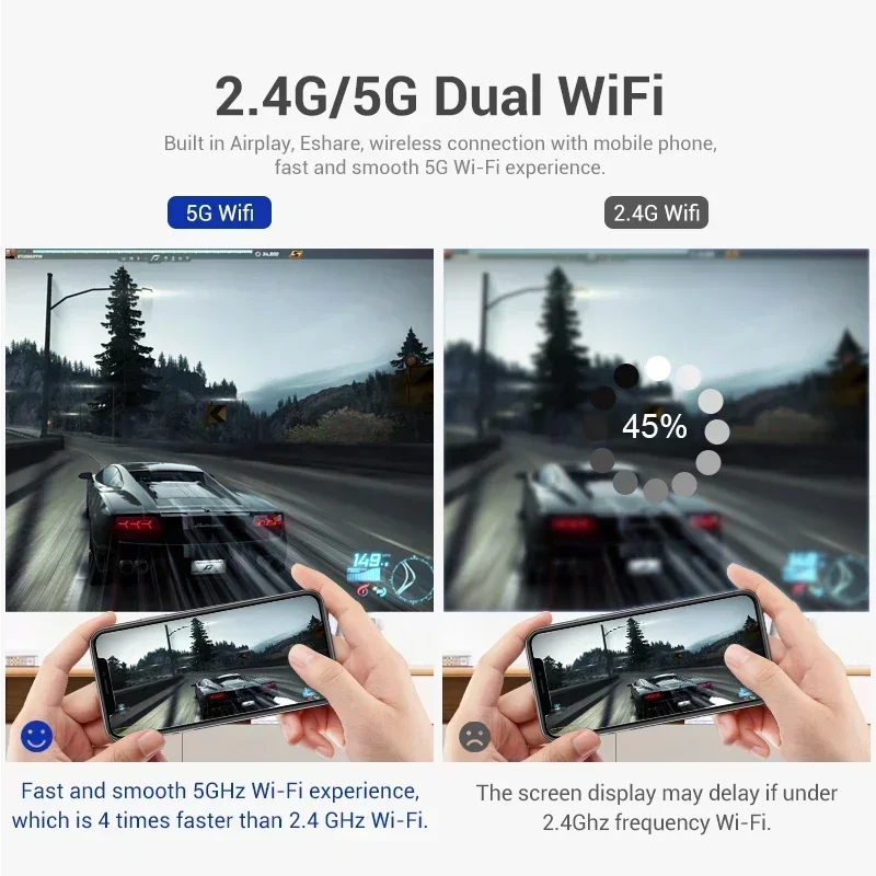 HOTACK D048A Smart Projector Full Hd Home Theater 4K Phone Portable Pico Cube LED Android 9 Wireless Movie Mini Projectors