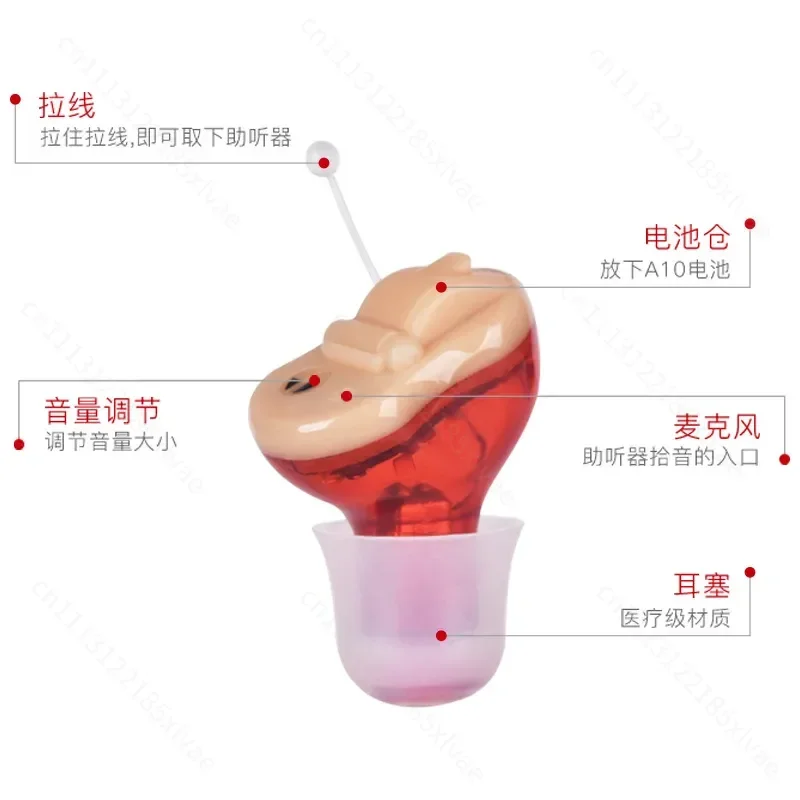 Invisible Wireless Sound Amplifier Accessories, Hearing Aids For Young And Elderly Users, Battery Operated Replacement Parts