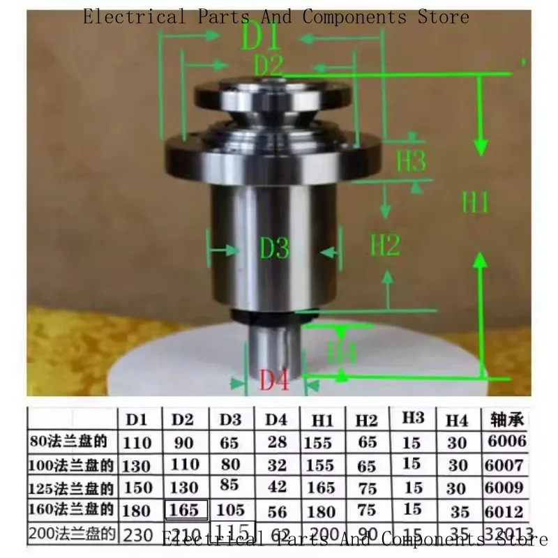 

Flange Mounted High-Speed Lathe Spindle