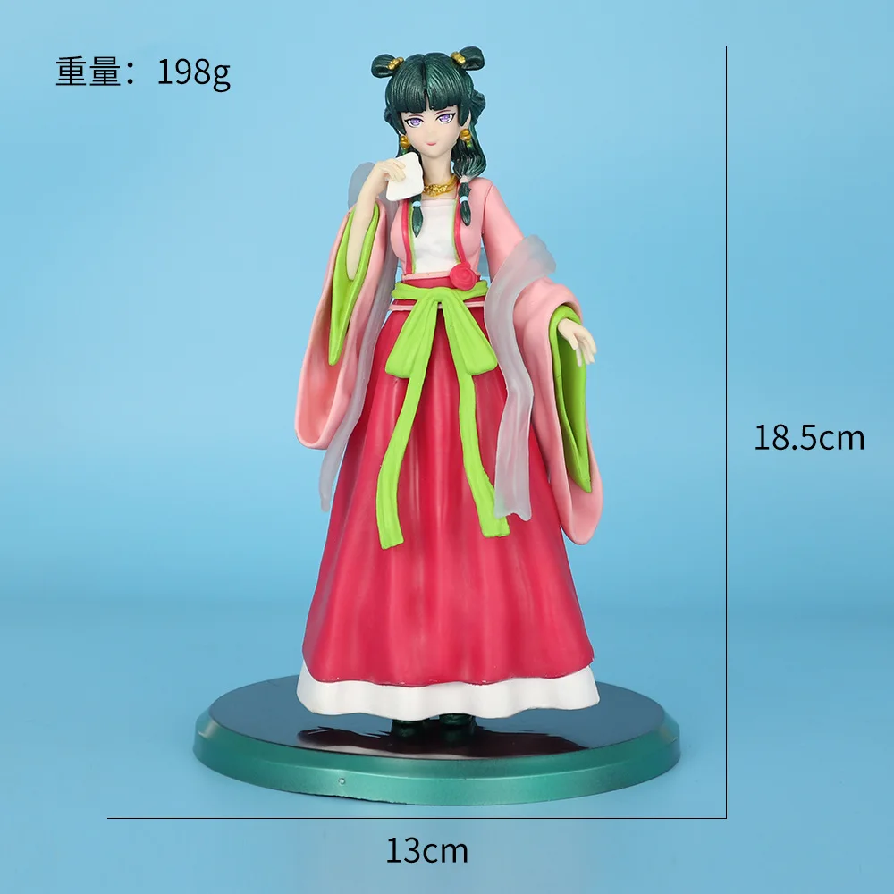 

NEW Kusuriya No Hitorigoto Mao Mao Action Figure Cute Anime The Apothecary Diaries Maomao Figures PVC Collection Model Toy Gift