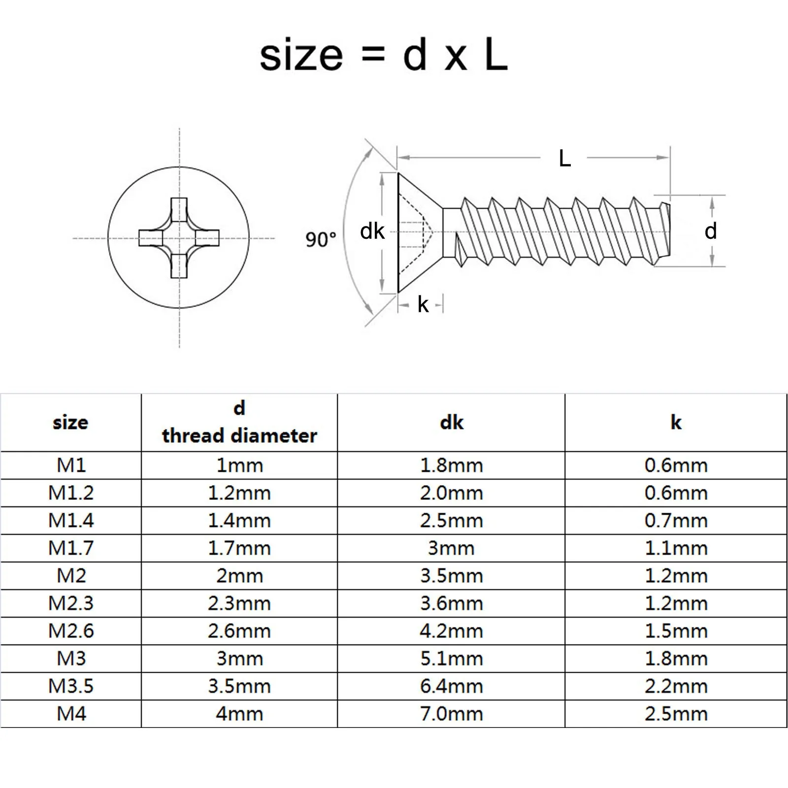 M1 M1.2 M1.4 M1.7 M2 ~ M6 Micro Small 304 Stainless Steel Cross Phillips Countersunk Head Flat End Top Self-tapping Wood Screw