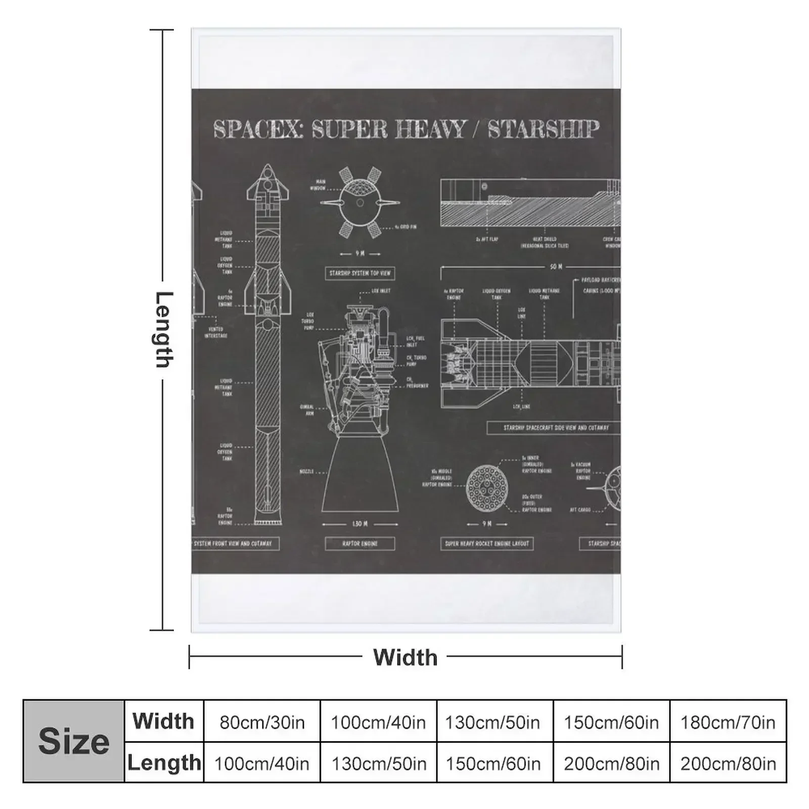 SPACEX: Super Heavy / Starship (Blackboard) Throw Blanket Beach Baby Vintage Shaggy Blankets