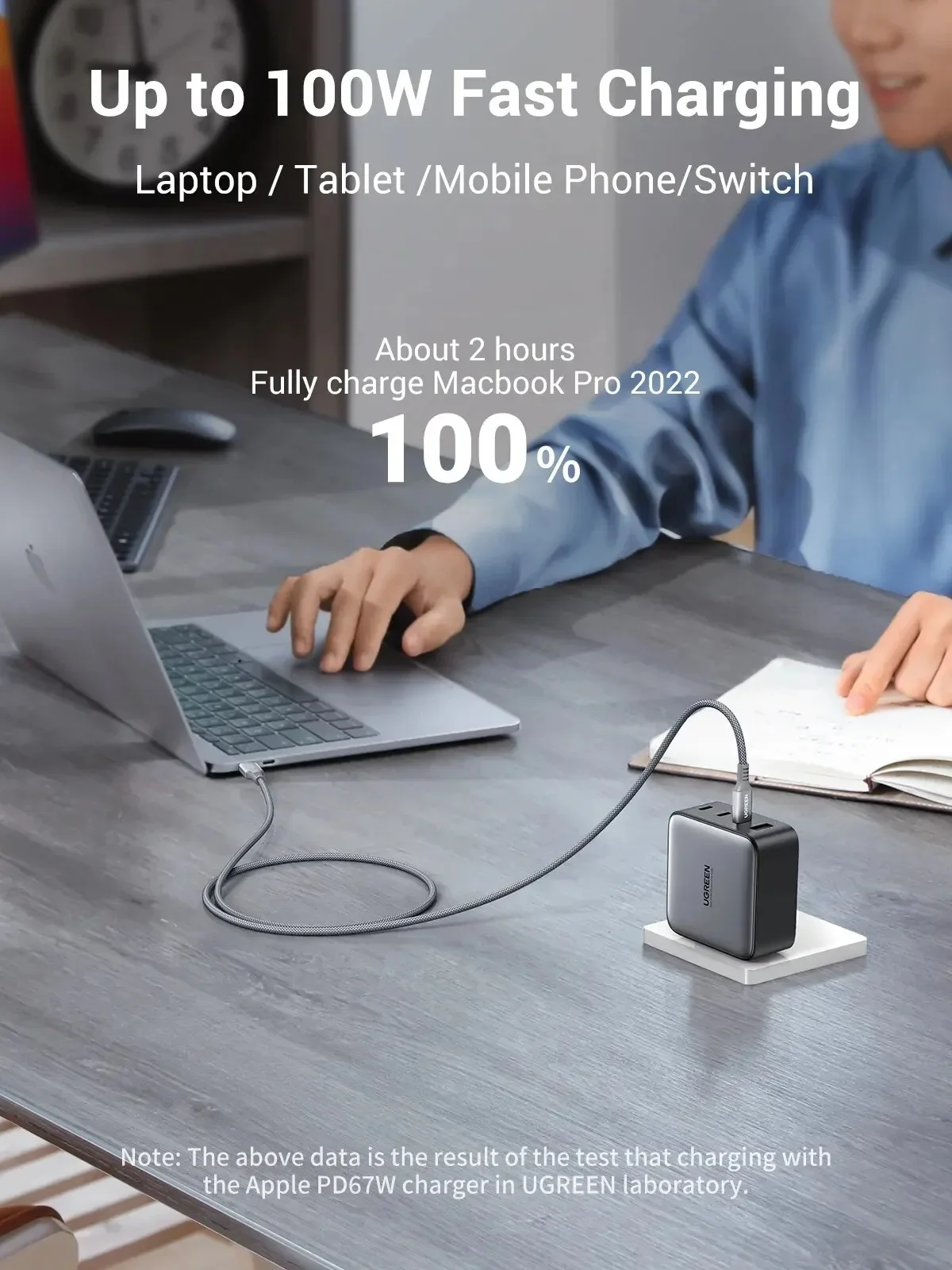 UGREEN 100 Вт USB C-кабель для быстрой зарядки для iPhone 15 Macbook Pro 22 Samsung 5A E-Marker Chip Кабель для быстрой зарядки USB типа C