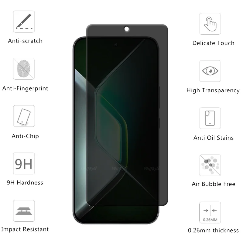 1/2/3/4 Stück für Infinix GT 30 Pro Glas Infinix GT 30 ProTempered Glass 9H Privacy Anti-Spy Displayschutzfolie Infinix GT 30 Pro – Detail 1