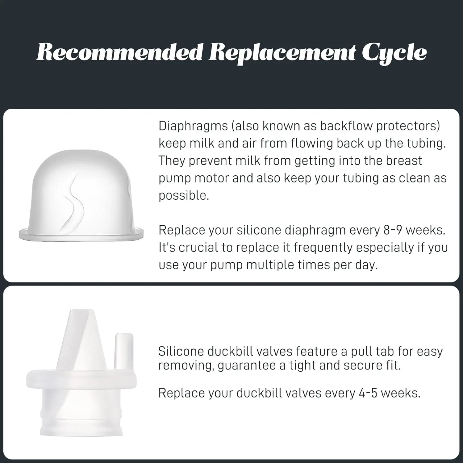 วาล์ว Duckbill และไดอะแฟรมซิลิโคนเข้ากันได้กับ BabyBuddha, Zomee Z1/Z2 และ Motif Medical Twist Breast Pumps เปลี่ยน